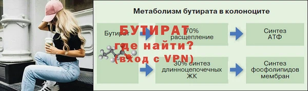 гидропоника Баксан